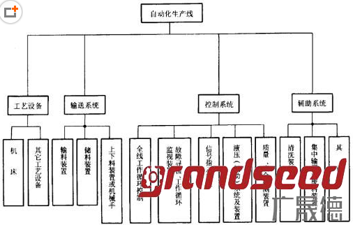 夜色成人在线