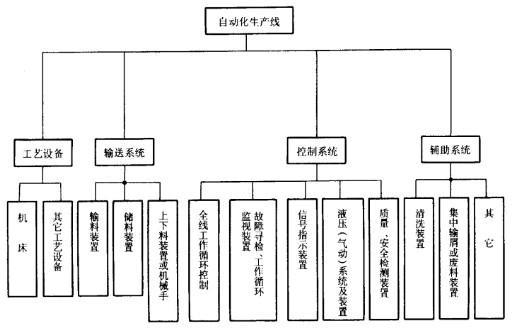夜色成人在线组成结构 